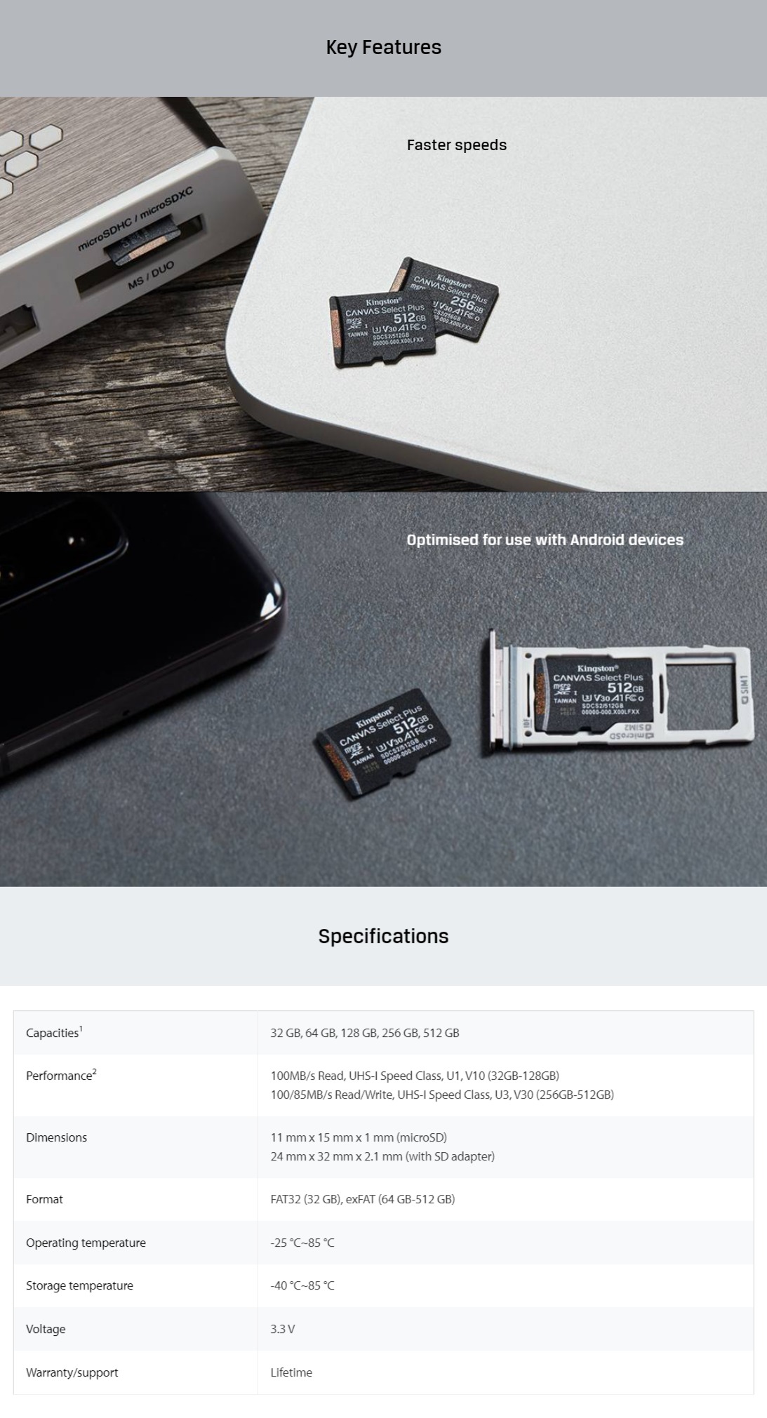 SDCS2/32GB-3P1A