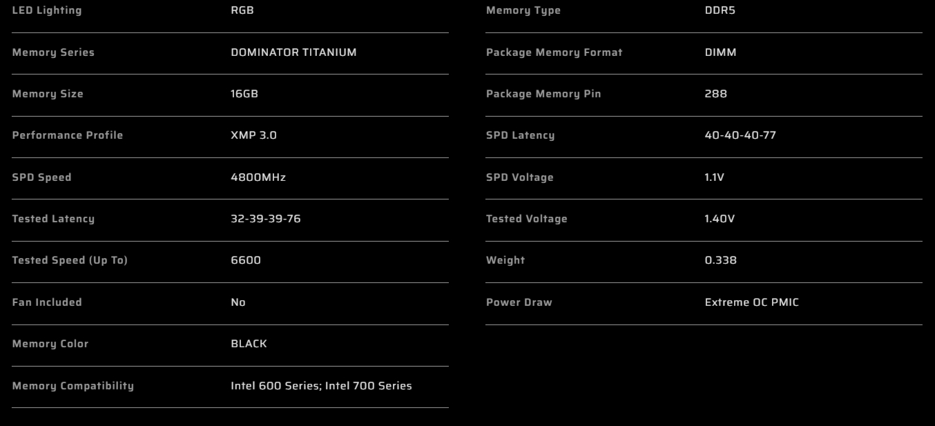 CMP32GX5M2X6600C32