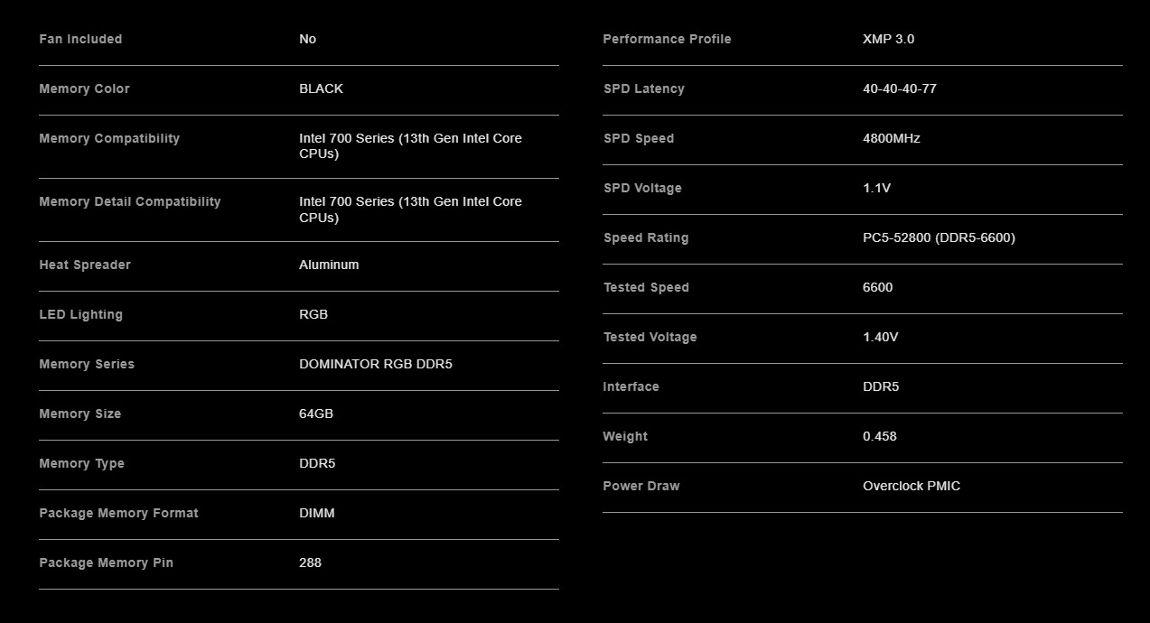 CMT64GX5M4B6600C32