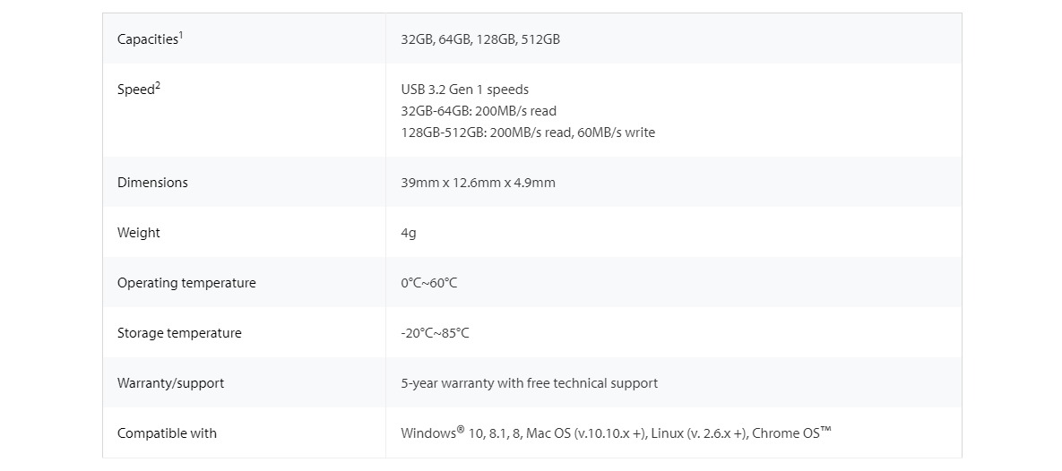 DTKN/512GB