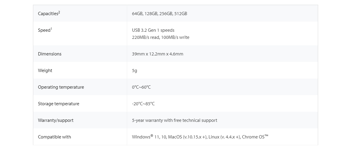 DTSE9G3/256GB