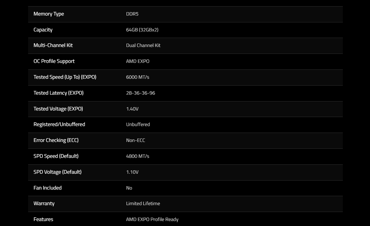 F5-6000J2836G32GX2-TZ5NR