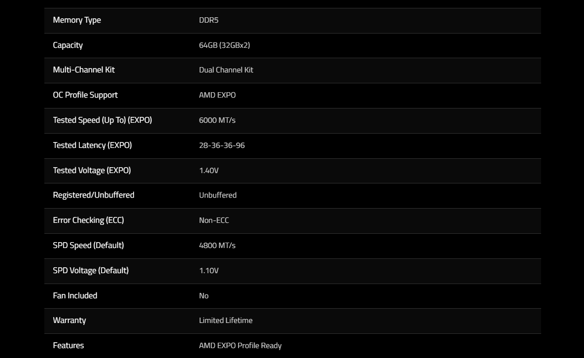 F5-6000J2836G32GX2-TZ5NRW