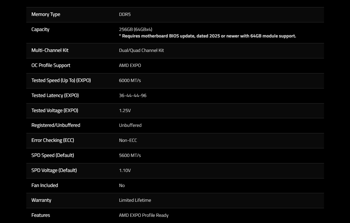 F5-6000J3644D64GX4-TZ5NR