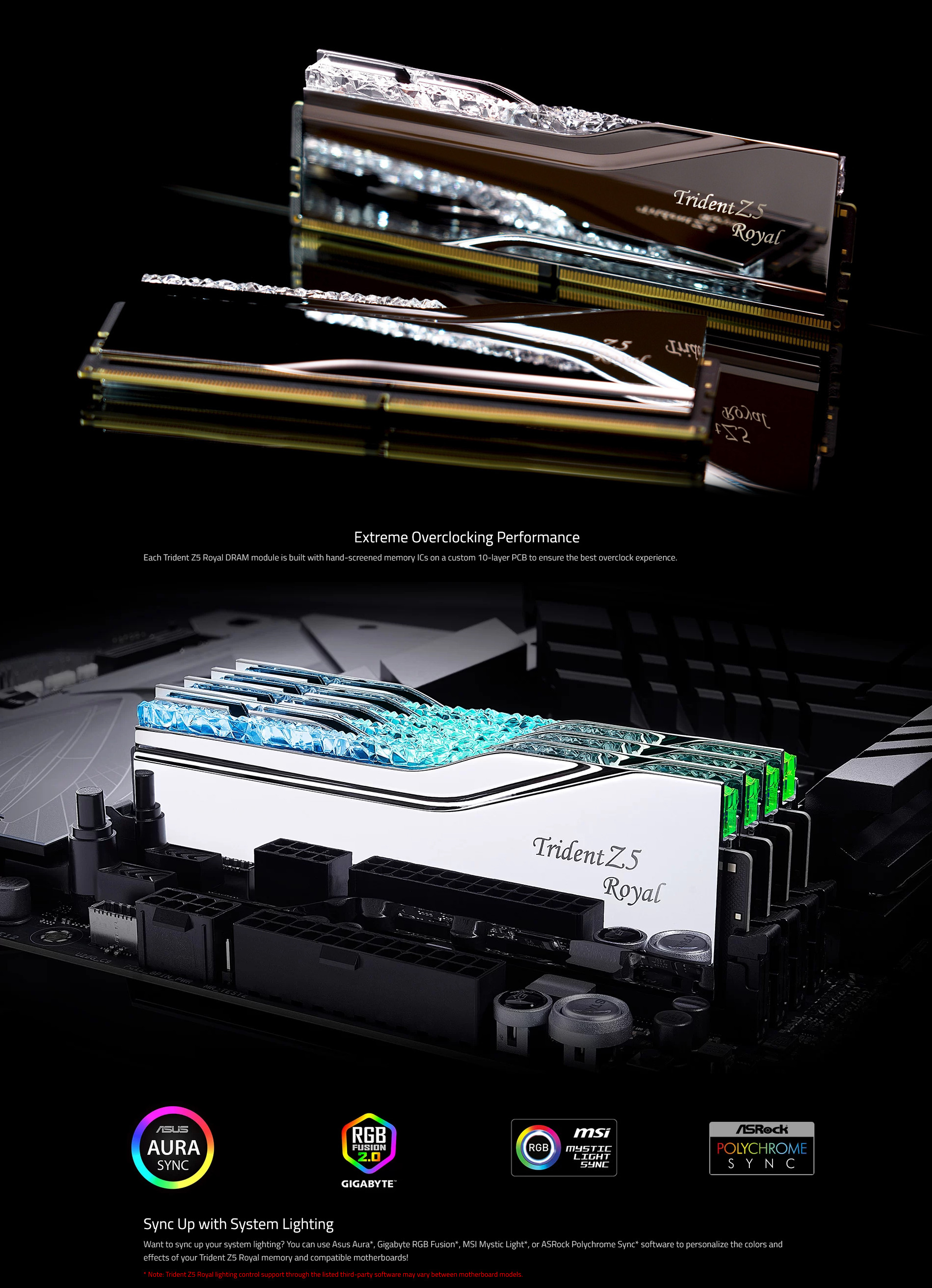 F5-7600J3646G16GX2-TR5S