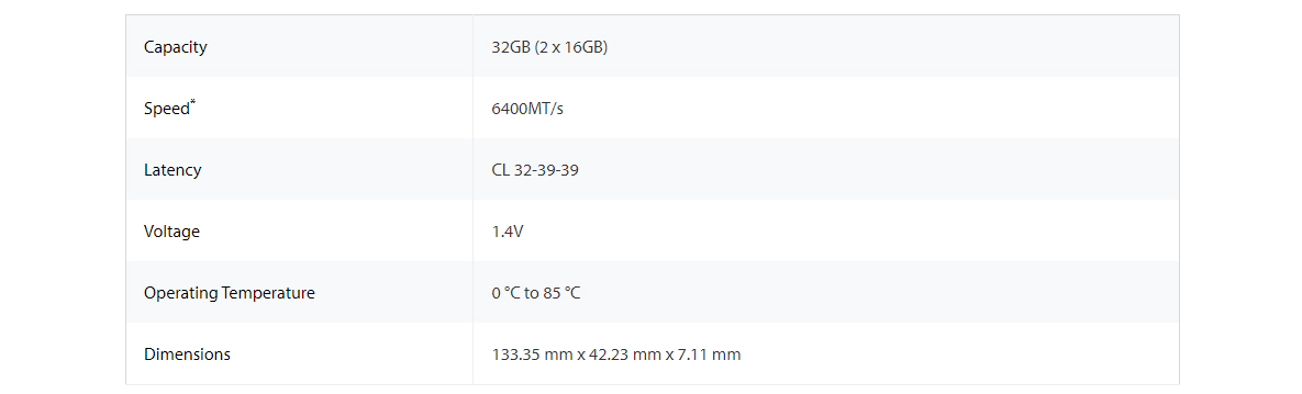 KF564C32BBEAK2-32