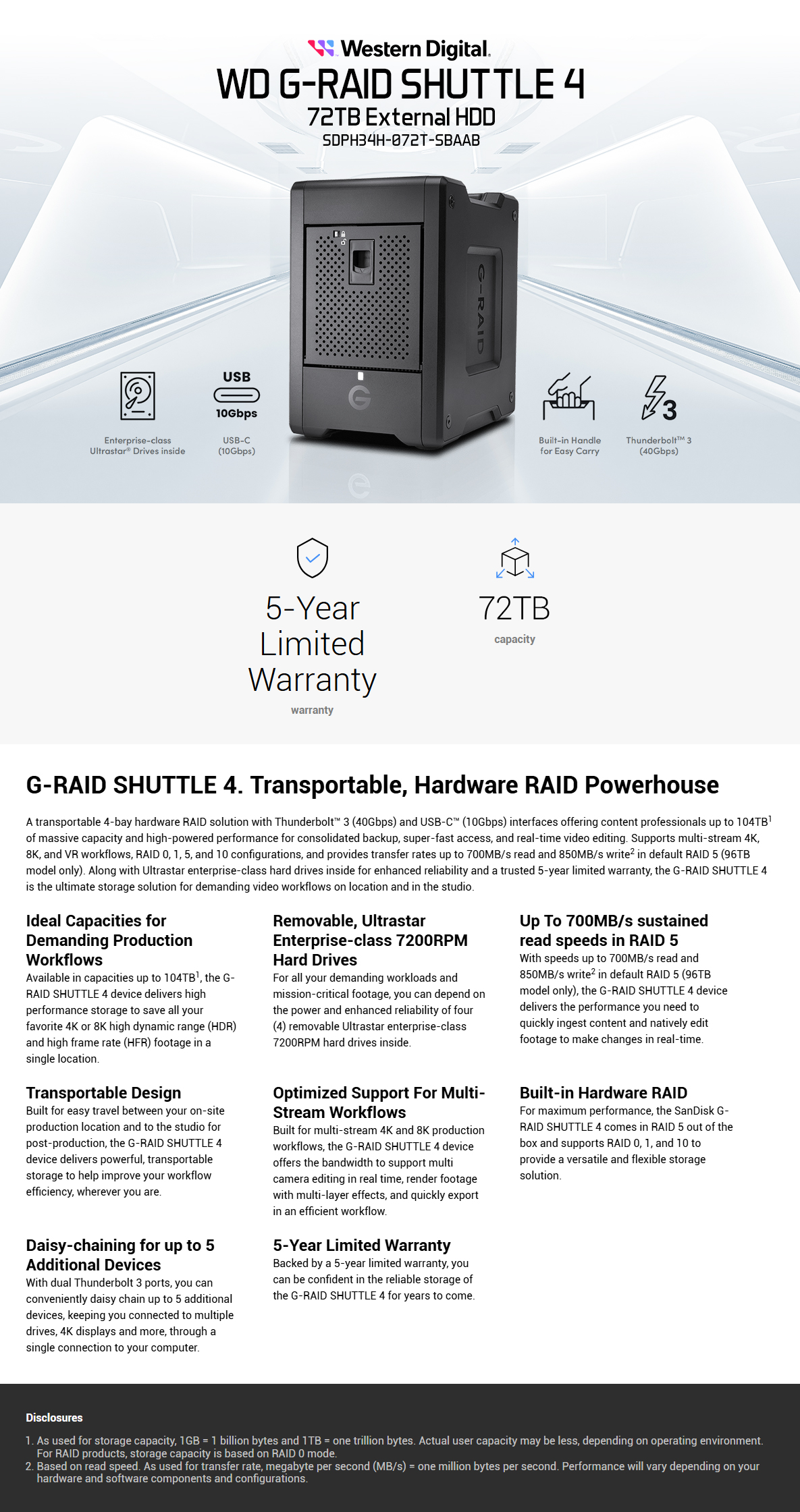 SDPH34H-072T-SBAAB