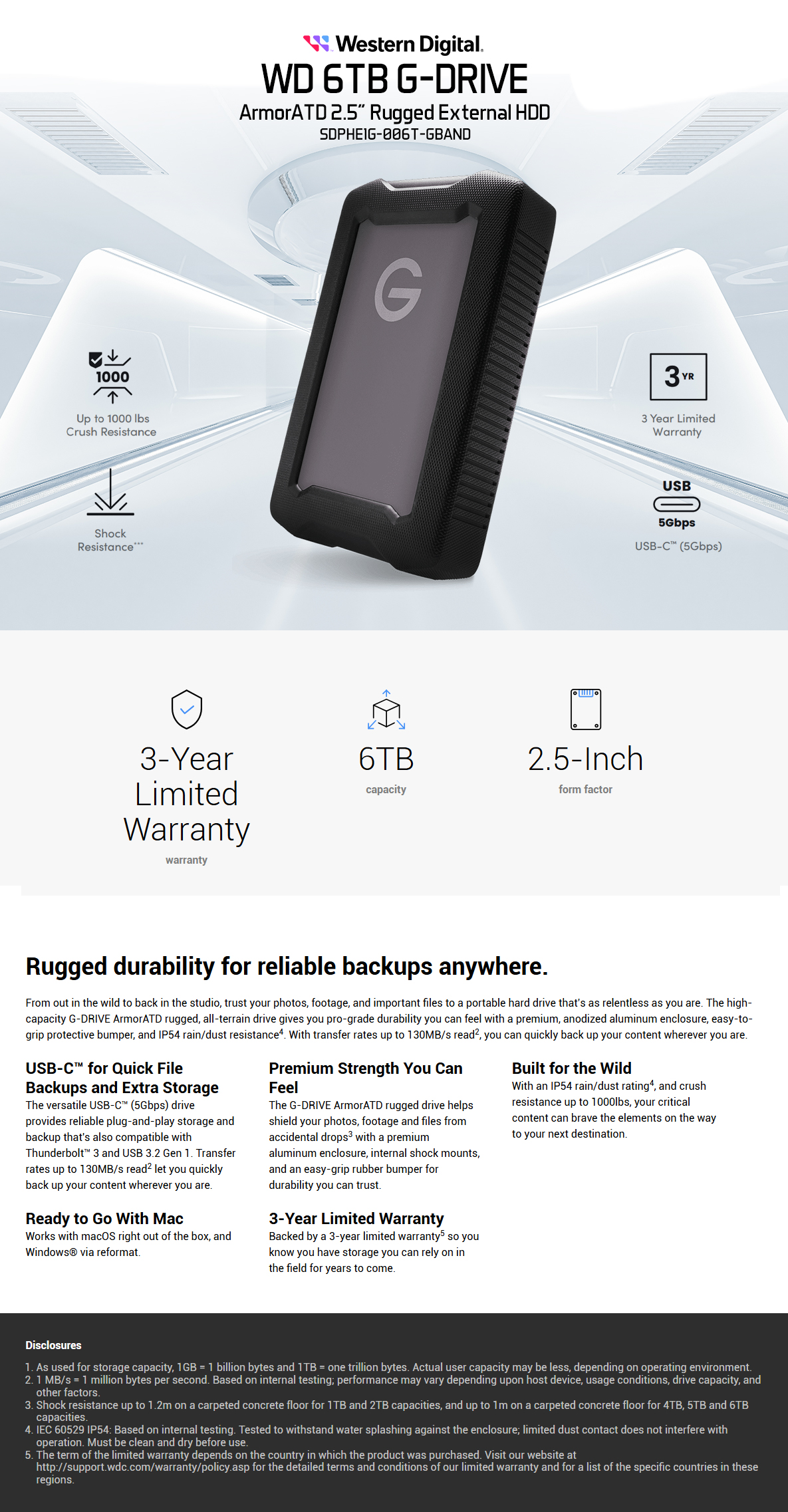 SDPHE1G-006T-GBAND