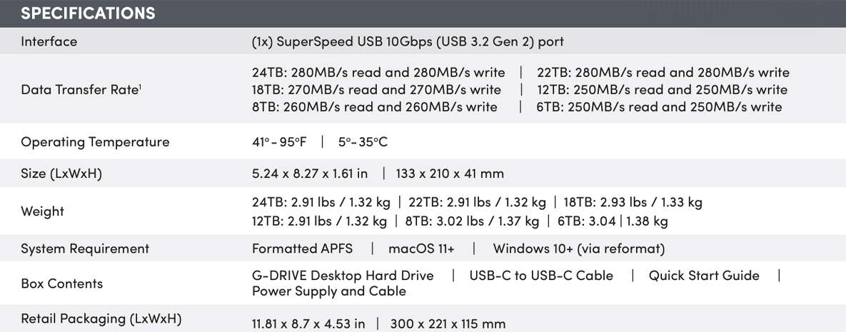 SDPHG1H-012T-SBAAD
