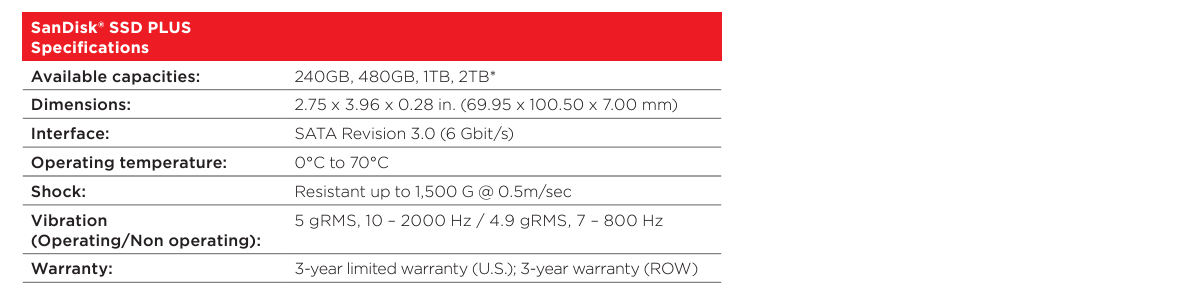 SDSSDA-1T00-G27