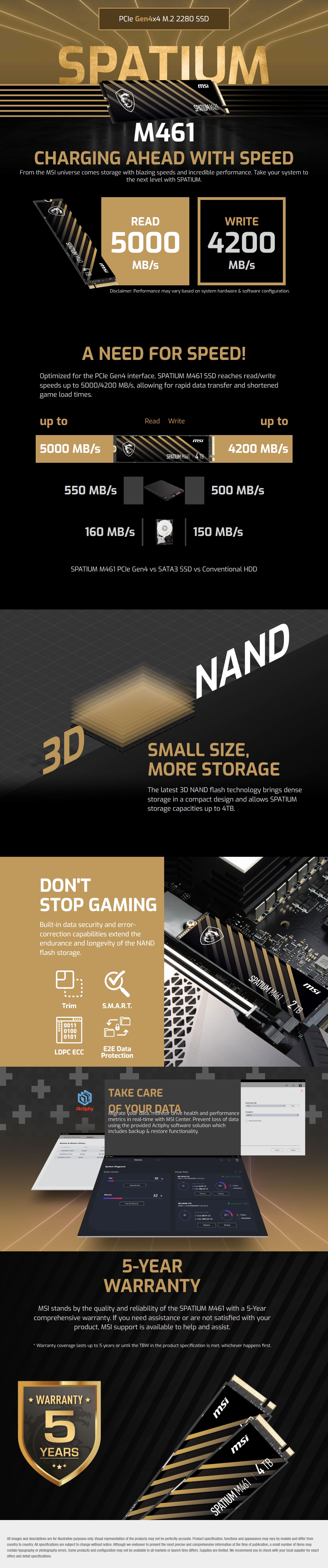 SPATIUM M461 2TB