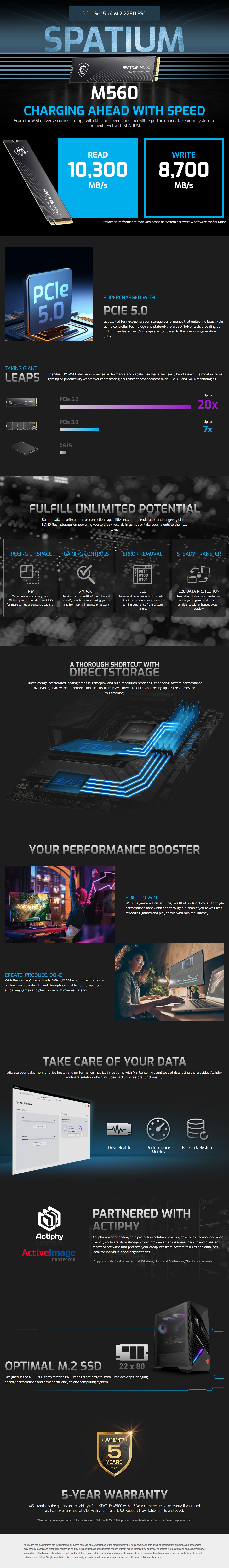 SPATIUM M560 1TB